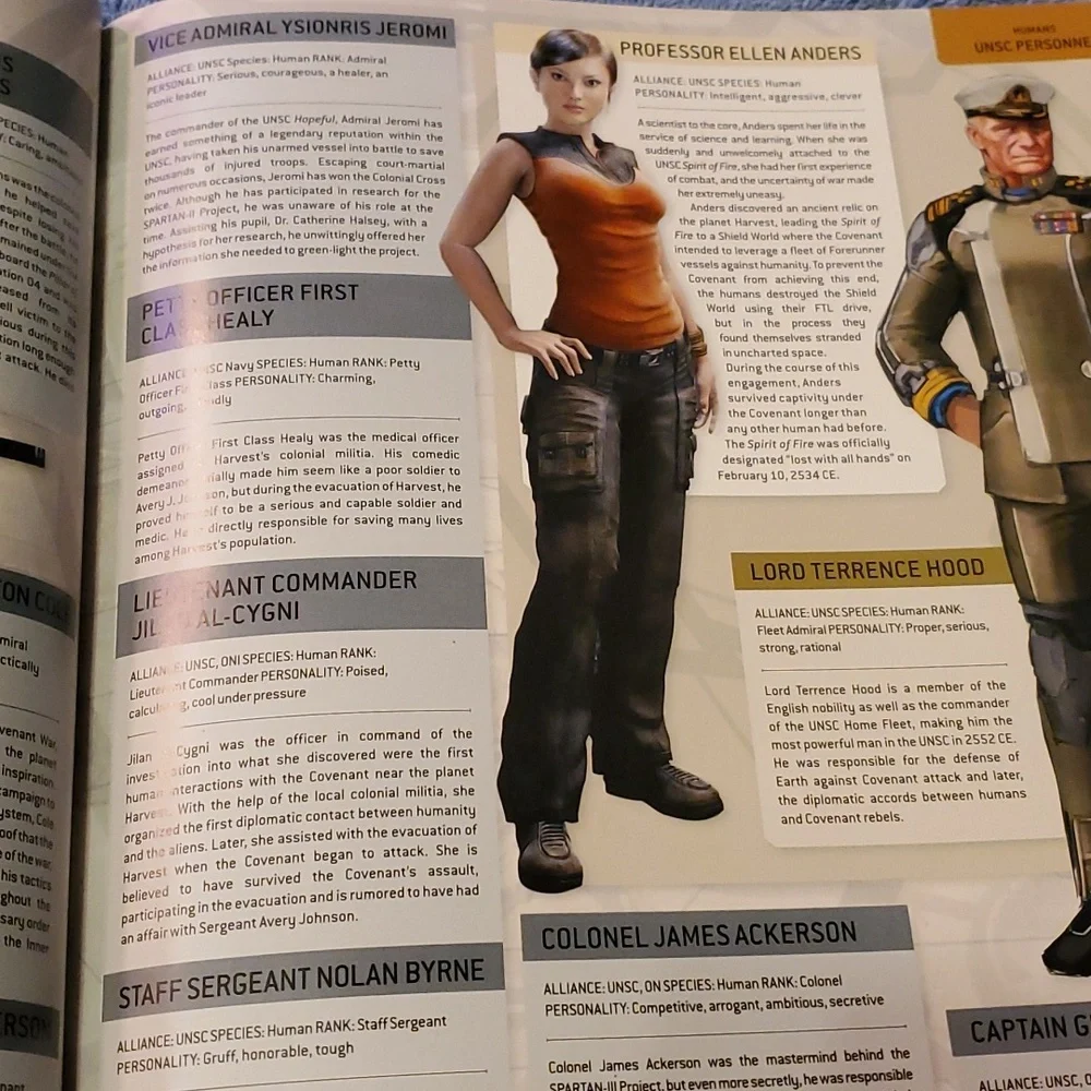 Halo Encyclopedia